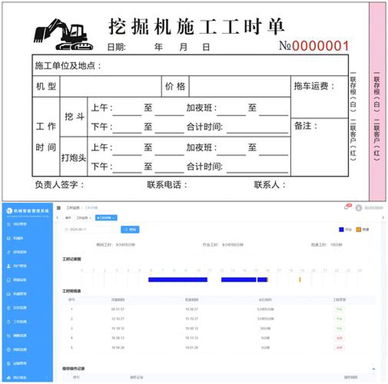 如何选购适合的工时管理工具？