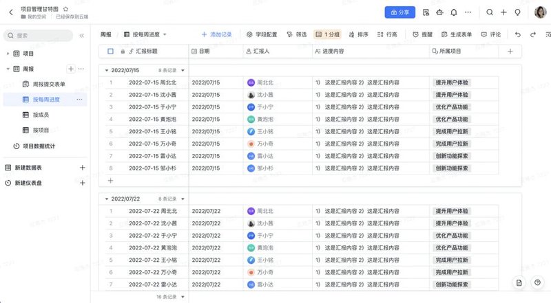 如何有效进行工时管理？
